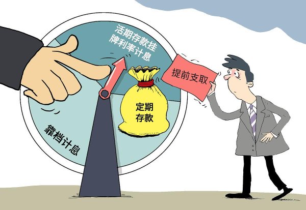 股票杠杆配资 学生借款5大合法途径与风险全解析